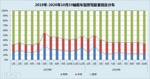 治理顯成效 大噸小標整治持續推進，數據處理業務如何助力銷量數據洞察？